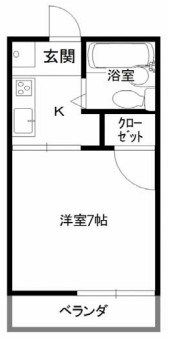 クリーンハイツ 202号室 間取り