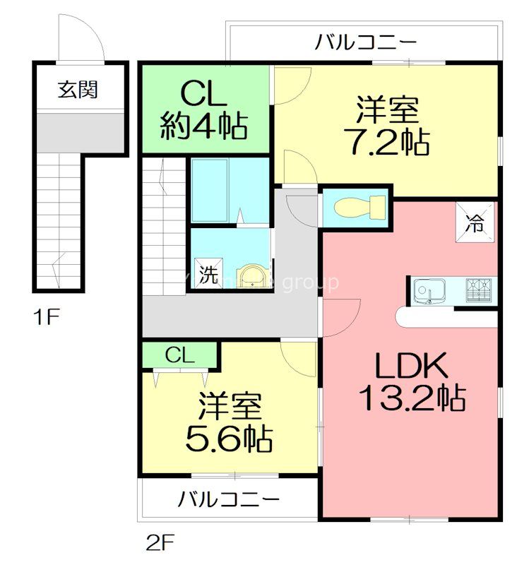 アンソレイユ 201号室 間取り