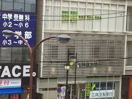 イーストレジデンス 銀行