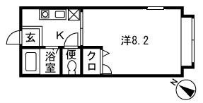 ウラノス鵠沼 201号室 間取り