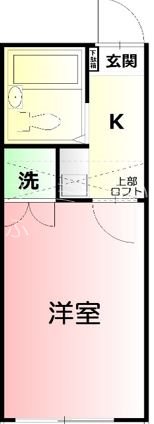 アクセス札場町 106号室 間取り