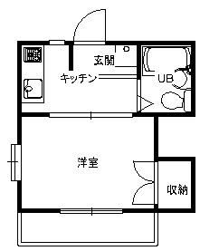 第二南原ハイツ 201号室 間取り