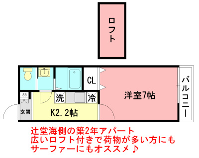 エクレール辻堂Ⅰ 206号室 間取り