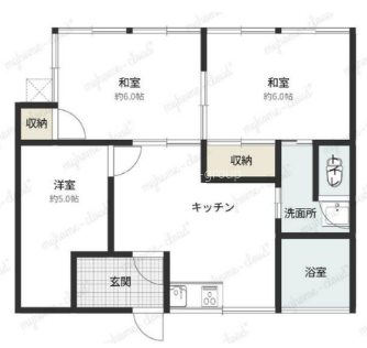 駒形新宿20貸家Ａ 間取り