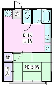 リバーハイツ 201号室 間取り