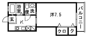 Ｓブロッサム 202号室 間取り