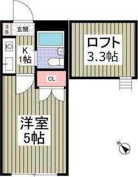 リモード本厚木A棟 203号室 間取り