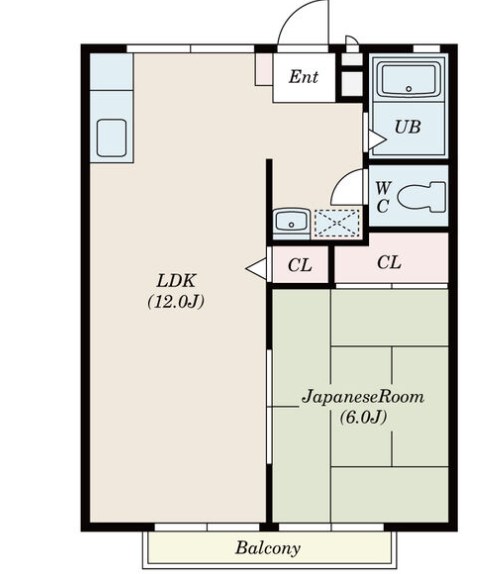 フジハイツ 202号室 間取り