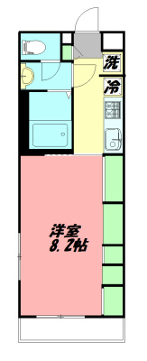 リブリ・グランシャリオ 201号室 間取り