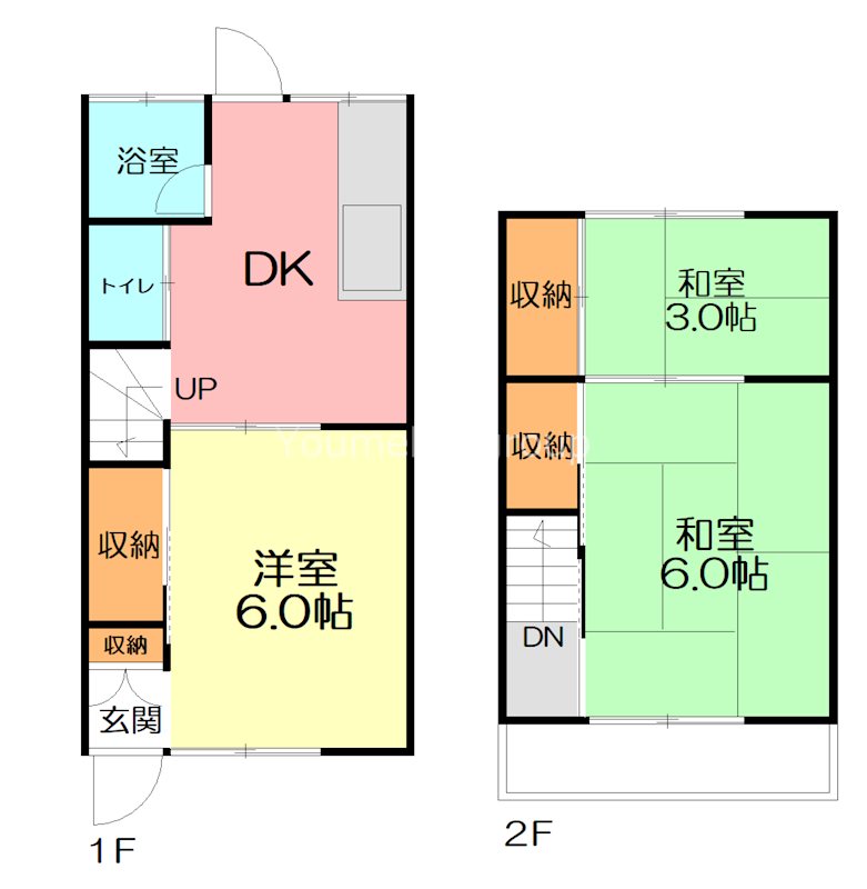 小池荘 5号室 間取り