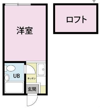 スマイルハウス第6 202号室 間取り
