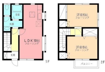 サンテラスB 103号室 間取り