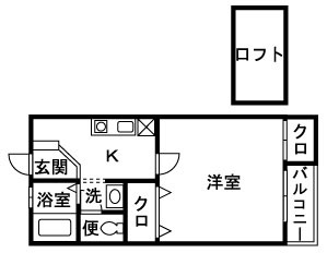 アンディ 間取り