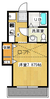 シルヴァンスクエア 203号室 間取り