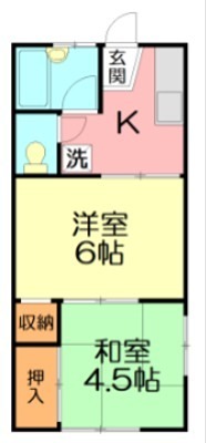 伊勢原エイトハイム 101号室 間取り