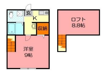 サザンフォレスタ 201号室 間取り
