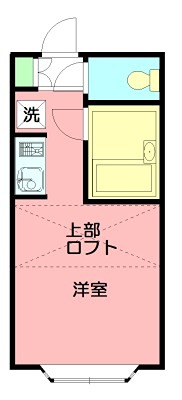 パンシオン善行No.2 205号室 間取り
