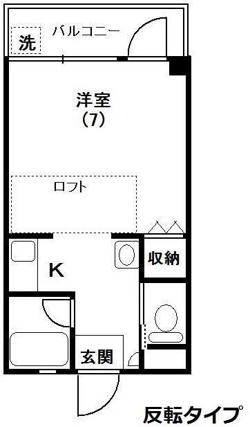 協和ビル 403号室 間取り
