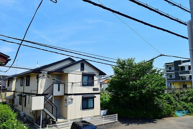 リブリ・FEEL-M湘南Ⅲ その他4