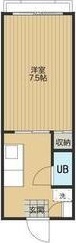 東邦ハイツ 210号室 間取り