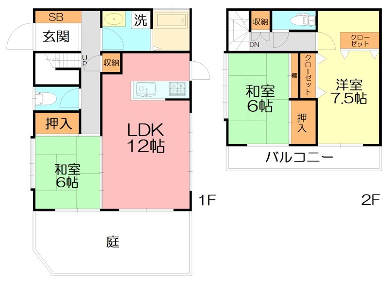 南湖3丁目貸家 間取り
