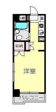 ガーデンヒルズ横浜 512号室 間取り