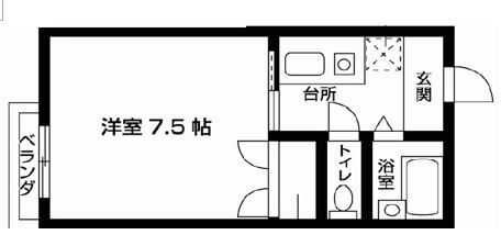 クロノス南矢名１番館 108号室 間取り