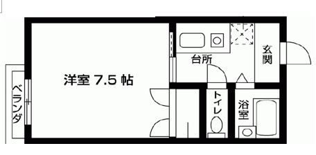 クロノス南矢名１番館 間取り