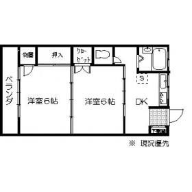 子の神ショップ 間取り