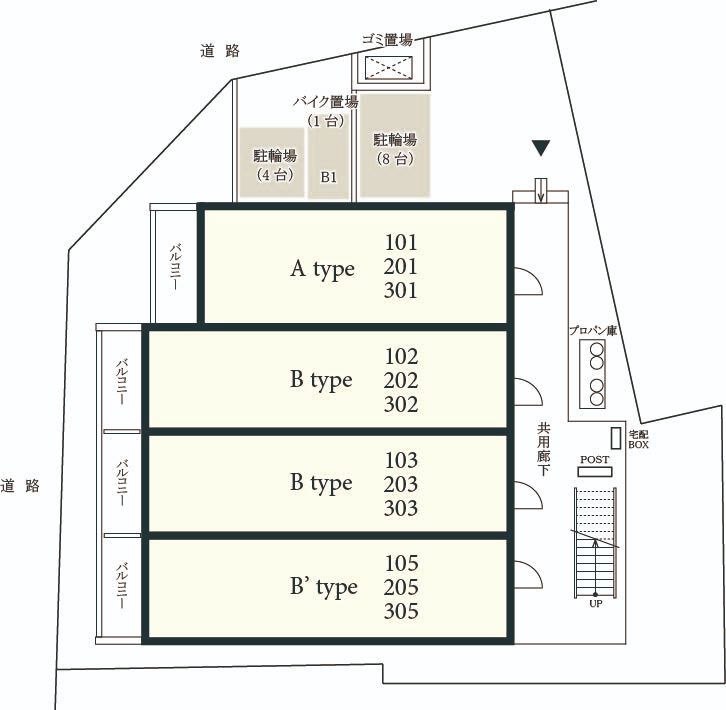 リブリ・オブリガーダ その他6