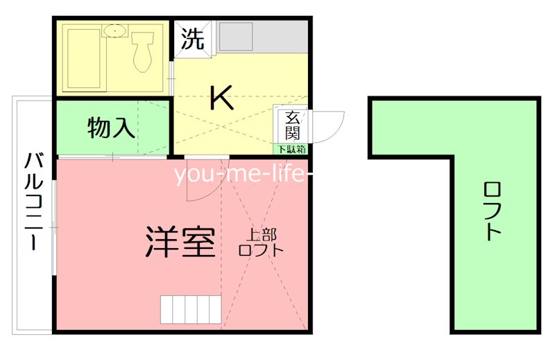 オートハイツ平塚 201号室 間取り
