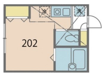 7thコーポ善行 202号室 間取り