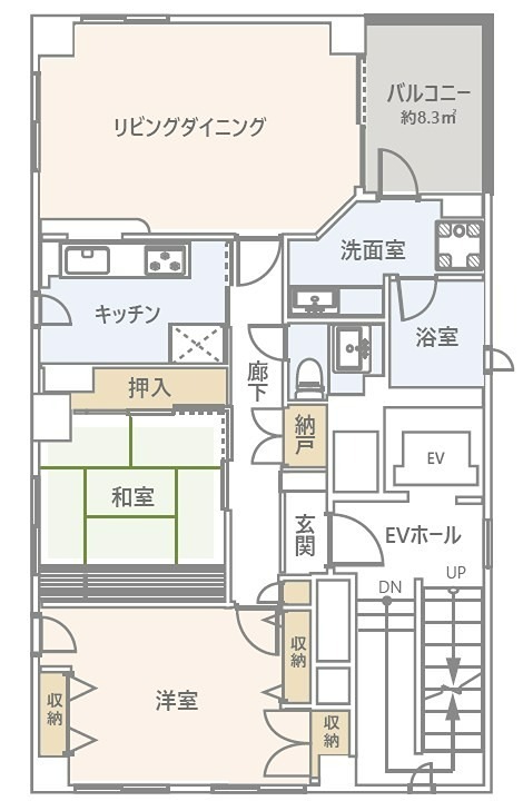 鎌倉メディカルサプライビル 5F号室 間取り