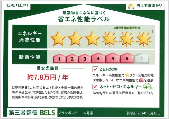 ブランポルテ 省エネ性能ラベル