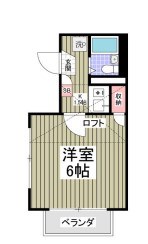 南林間第22の物件画像2