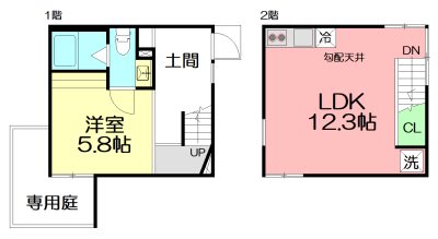 Ｍａｉｓｏｎ　ｄｅ　ｆｕｌｌ　中海岸Ｂ B02号室 間取り