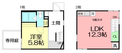 Ｍａｉｓｏｎ　ｄｅ　ｆｕｌｌ　中海岸Ｂ B03号室 間取り