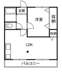 コーヤハイツ渡辺 205号室 間取り