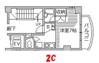 グランドール相模 2C号室 間取り