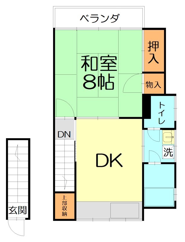 小野ハイツ 201号室 間取り