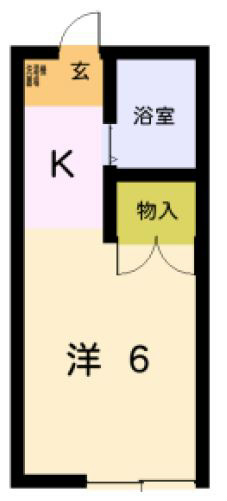 エイトハウス伊藤  201号室 間取り
