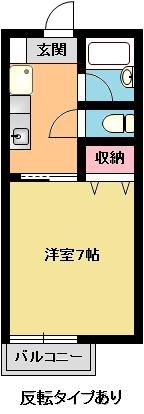エトワールⅡ 208号室 間取り