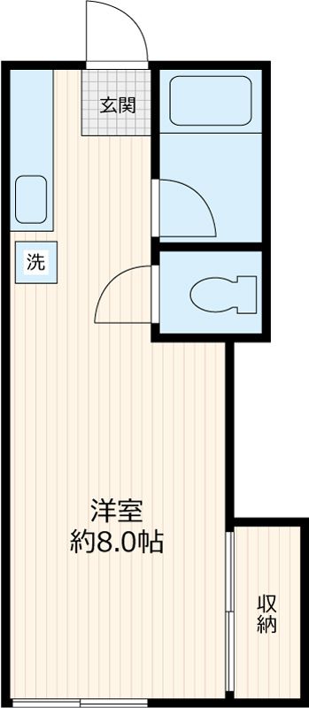 プラネットＢａｍｂｏｏ 201号室 間取り
