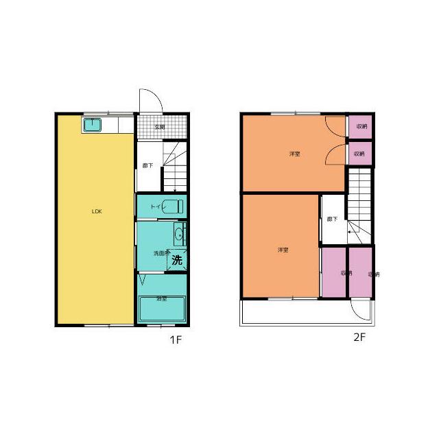ハイツサルーンＴＡＮＡＫＡ　Ｂ 5号室 間取り