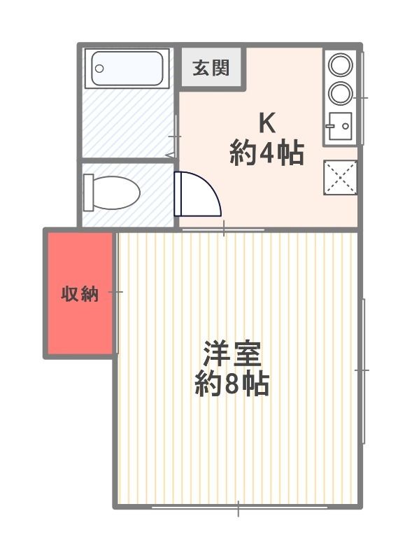コーポｆ  F号室 間取り