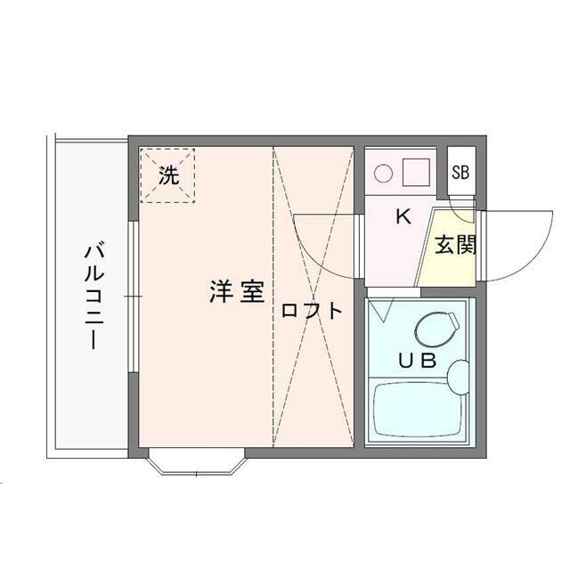 サーフ松風町 201号室 間取り