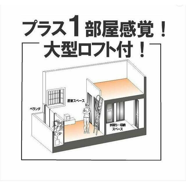 アプローズ湘南Ⅱ その他1