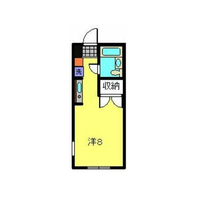 エスケーハイツＩ 208号室 間取り