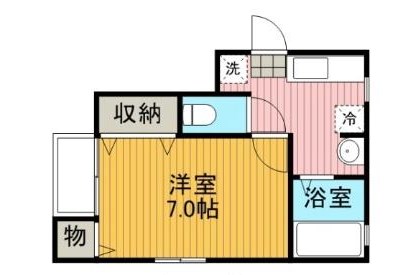 コートアベニュー 間取り