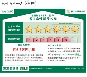 D&amp;rsquo;Tribute湘南台 A その他外観4